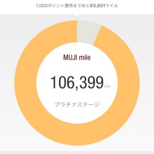 MUJIマイル,2017年,プラチナステージ