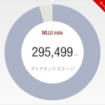 MUJIマイル,2017年,ダイヤモンドステージ